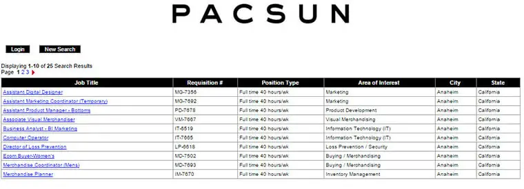 pacsun careers