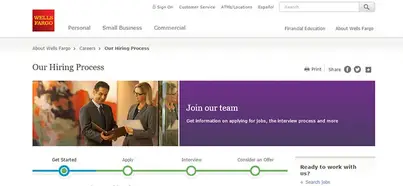 Wells Fargo Application 2021 Careers Job Requirements Interview