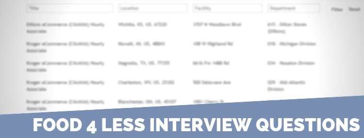 Food 4 Less Application  2022 Careers, Job Requirements & Interview