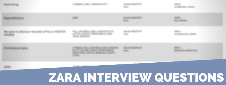 Zara Interview Questions